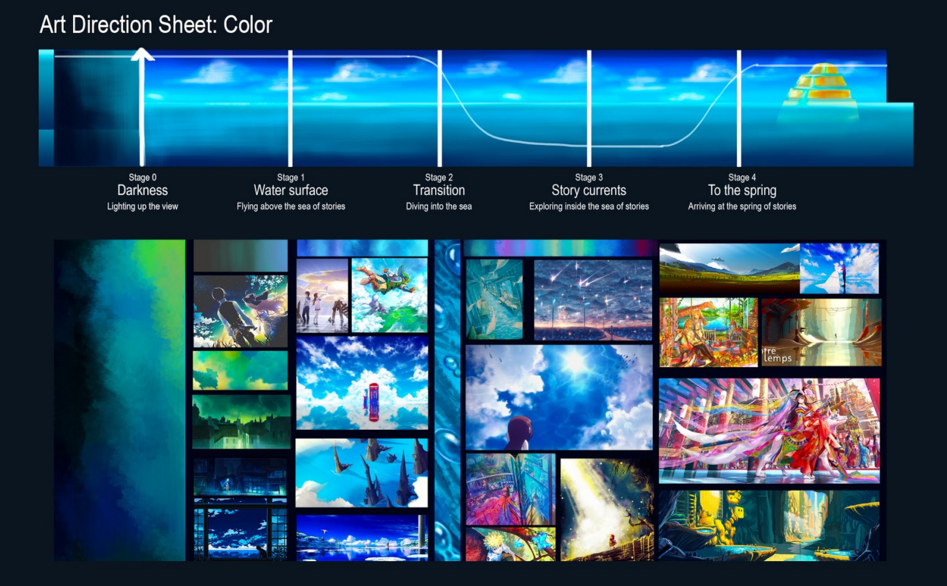 Sea of Stories Color