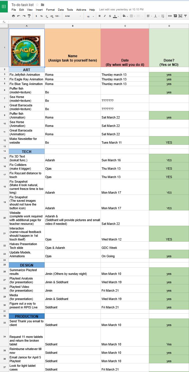 todo task list